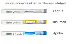 Lantus, Apidra insulin pen cap