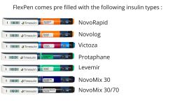 Timesulin FlexPen - cap for disposable insulin pen